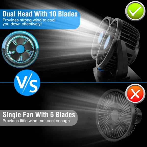 Car Universal Double Headed Fan 360* Degree