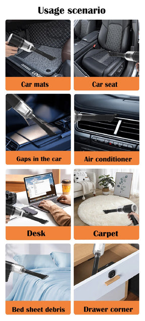 Portable Vacuum Cleaner 3 In 1 for home and automobiles